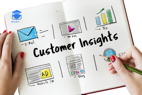 Săn insight khách hàng bằng AI: Chiến lược ứng dụng AI vào marketing.